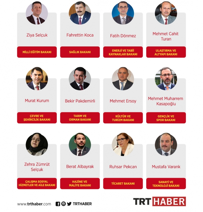 Kabine üyeleri TBMM'de yemin etti